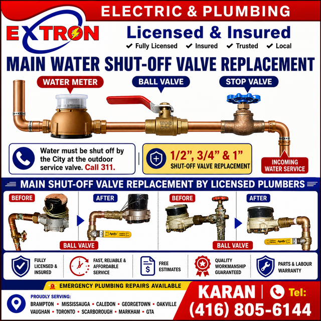 Licensed Plumber ✔️ Brampton ✔️ Mississauga ✔️ GTA ☎️ KARAN in Plumbing in Mississauga / Peel Region - Image 3