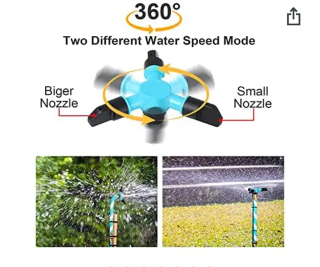 Trampoline Sprinkler, 360 Degree Trampoline Sprayer Water Park in Other in Winnipeg - Image 5