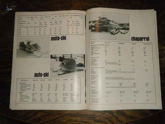 Snowmobiling Magazine 1971 1972 Snowmobile Buyers Guide in Other in Oakville / Halton Region - Image 2