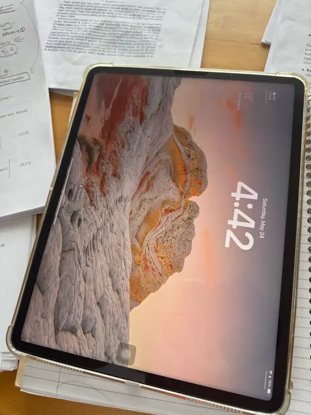Apple iPad Pro62863283413891121