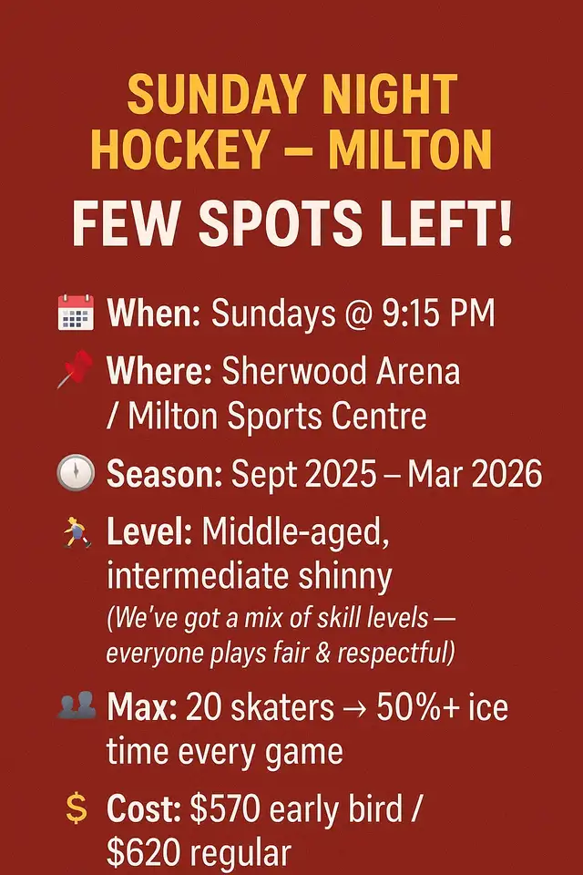 Sunday Night Hockey – Milton – Few Spots Left!63611963198851120