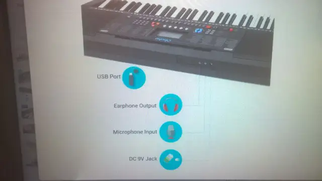 Ohuhu Digital Piano Keyboard w/ Headphone, Mic, Stand, Stool in Pianos & Keyboards in Bedford - Image 9