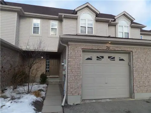 Two clean and spacious rooms in a two story town house are available for rent by south end of Guelph...