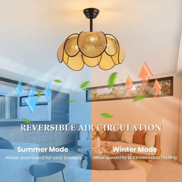 Boho Rattan Ceiling Fan with Light, Flush Mount Fandelier, 6-Spe in Indoor Lighting & Fans in Mississauga / Peel Region - Image 5