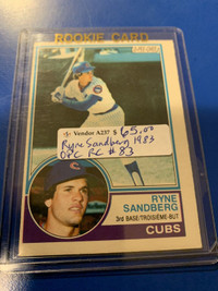 Ryne Sandberg RC 1983 OPC Baseball #83 Cubs Showcase 320