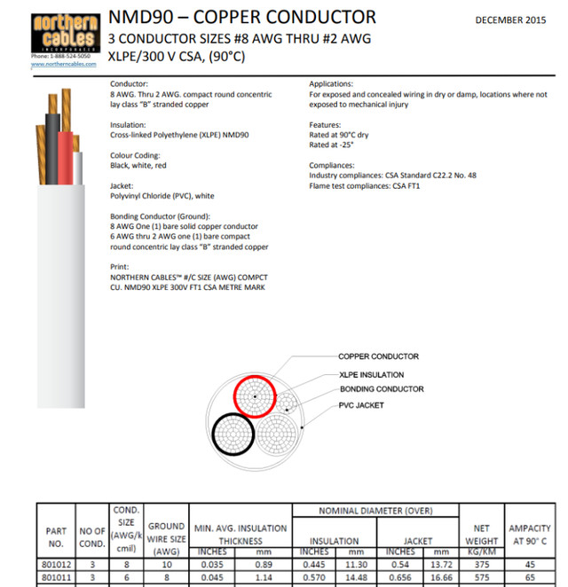 CÂBLE NMD90 300V 3C8 (3 COND. #8) STRD BARE COPPER (L 9'-14')') dans Autre  à Laval/Rive Nord - Image 2