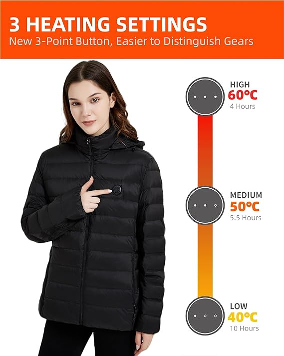 BRAND NEW: Women's Heated Jacket with Battery, Size Small in Women's - Tops & Outerwear in Markham / York Region - Image 4