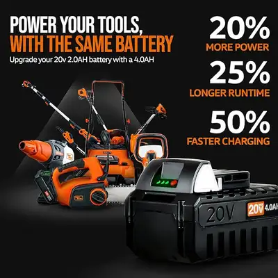 SuperHandy 4Ah 20V DC 80 Watt Hour Li-on Rechargeable Battery x2, View more