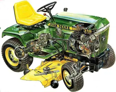 SCOTT'S SMALL ENGINE REPAIR , View more