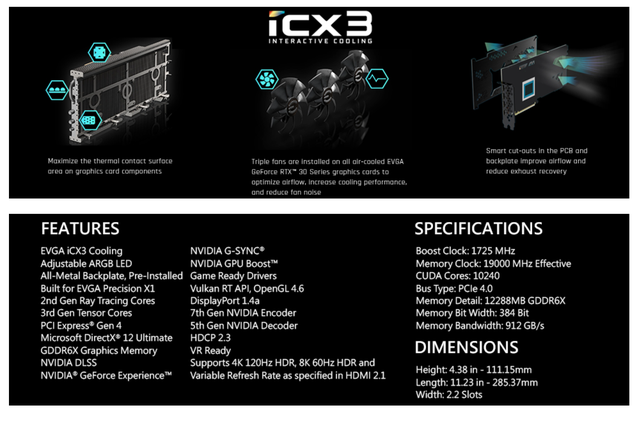 $ 1500,-EVGA GeForce RTX 3080 Ti XC3 Ultra Gaming, 12G-P5-3955 in Other in City of Montréal - Image 9