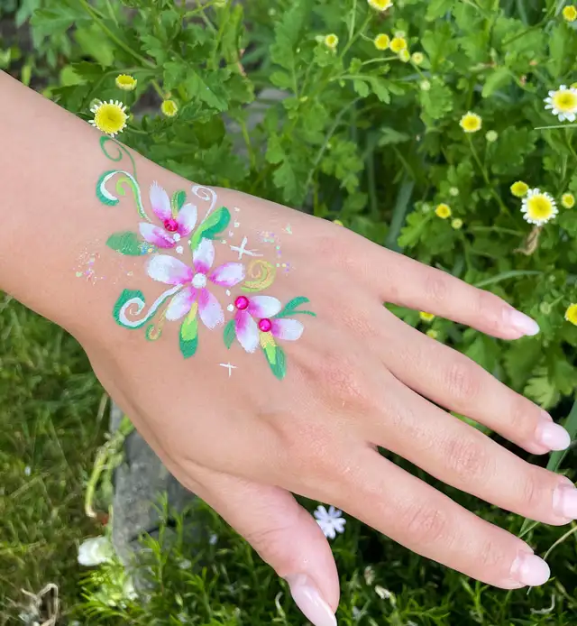 Face Painting for Kids Birthday Parties62863221140739124