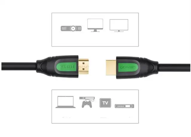 HDMI Cable Ethernet v1.4 3D 4K 1080p 240hz 340Mhz HDCP (2M) in Cables & Connectors in City of Toronto - Image 4
