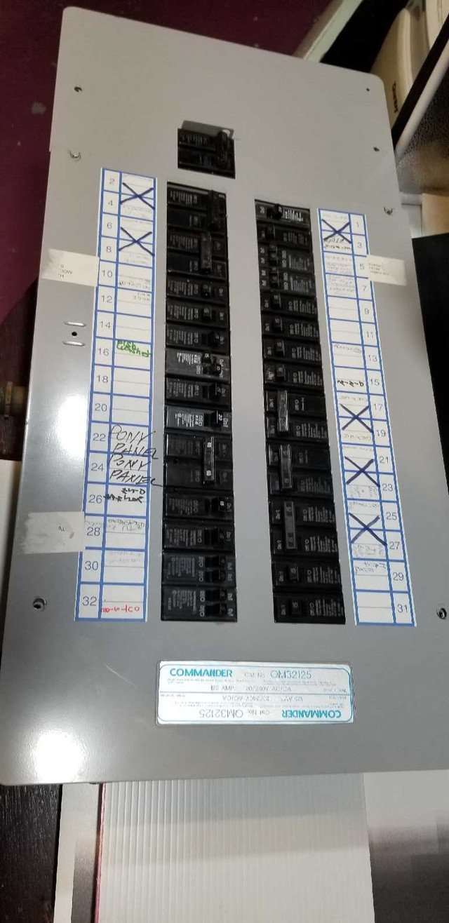 Commander 125 amp fuse panel and breakers Siemens gfi 60 amp in Electrical in Mississauga / Peel Region