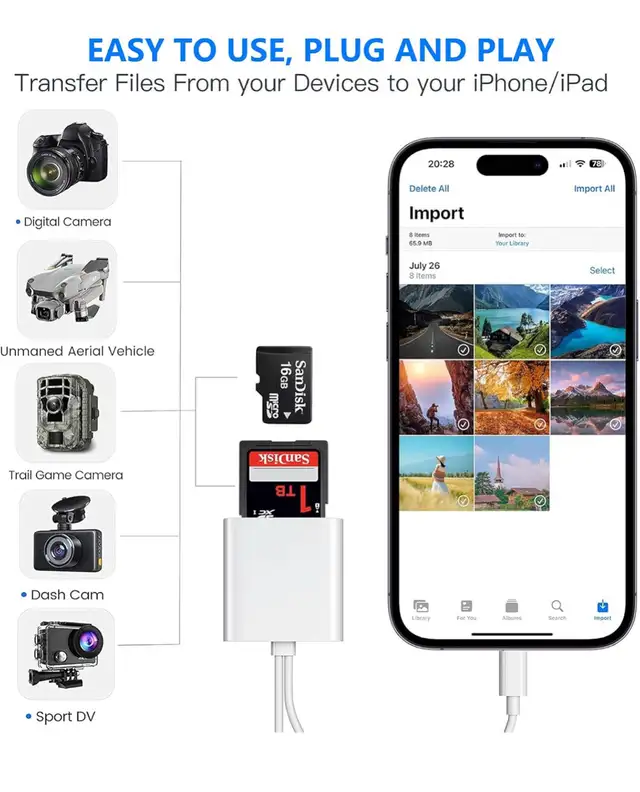 New SD Card Reader for iPhone, Digital Camera Adapter,  in Cables & Connectors in Kitchener / Waterloo - Image 6