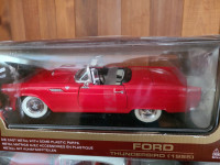 1955 Thunderbird model