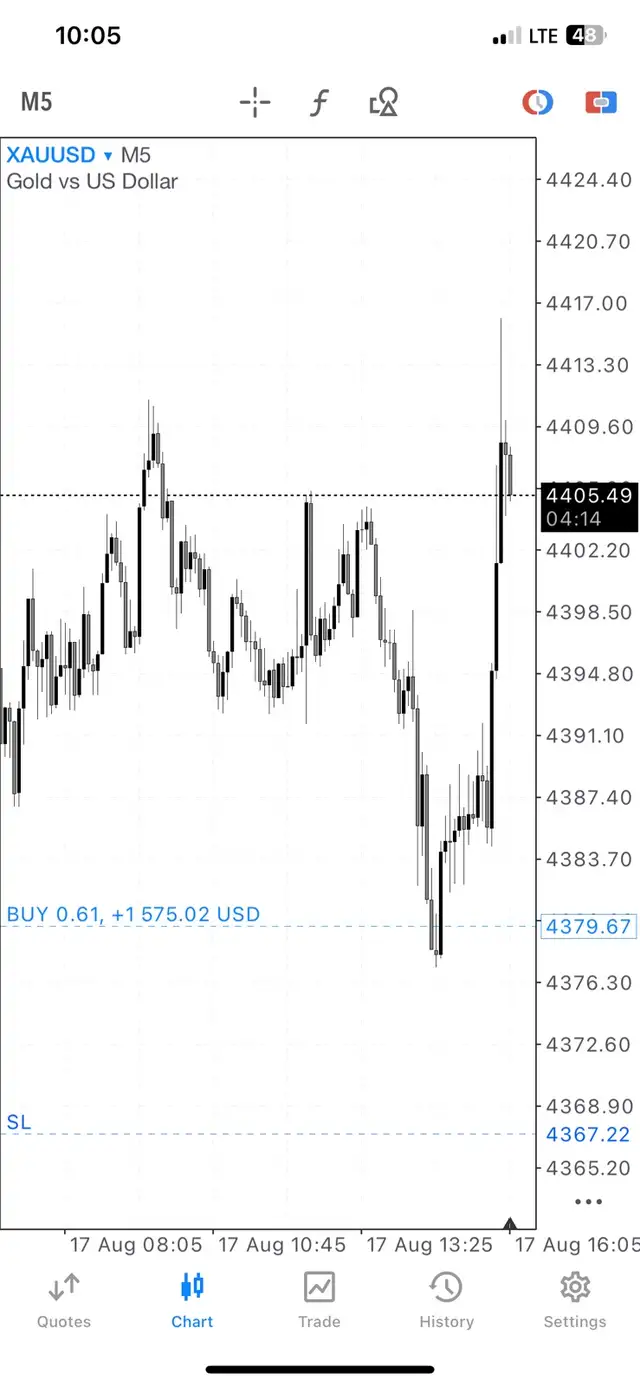 Learn to Trade From Home | Beginner Course545235702971125762