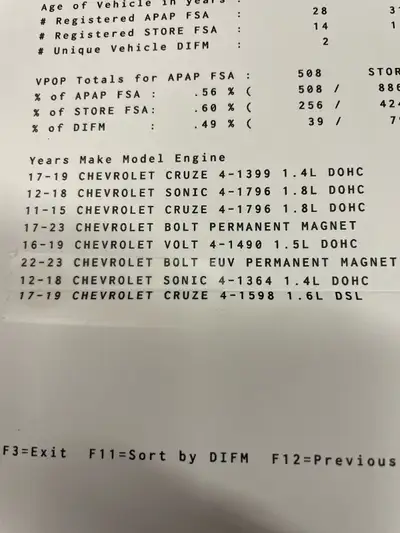15” 5-105 steel black rims brand new center bore 57.1 off set 36 never used asking $100 that s for a...