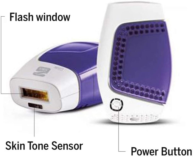 Silk’n Flash & Go Express - At Home Laser Hair Removal for Women in Other in City of Toronto - Image 4