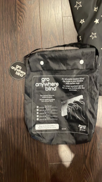 GRO Company Blind