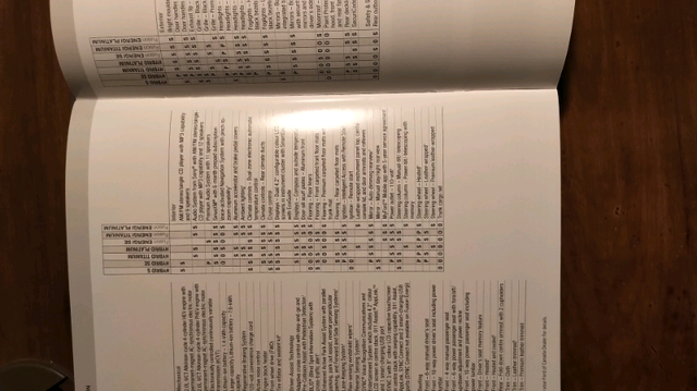 2017 Ford Fusion Dealer Brochure in Other in Woodstock - Image 6