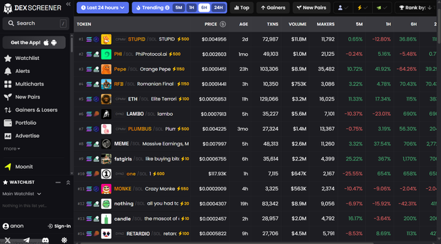 Crypto and trading Tutor64960017259393124