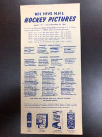  Beehive Hockey Checklist 1966