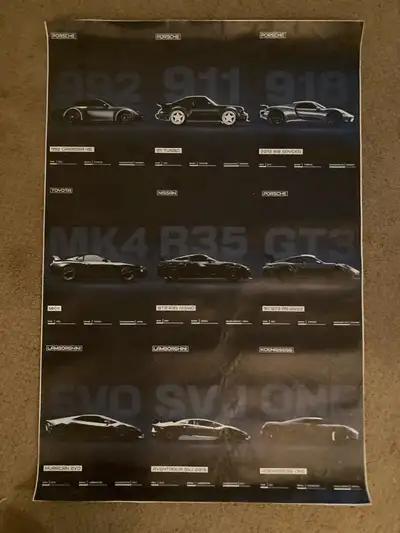 Car Poster Wall Art, View more