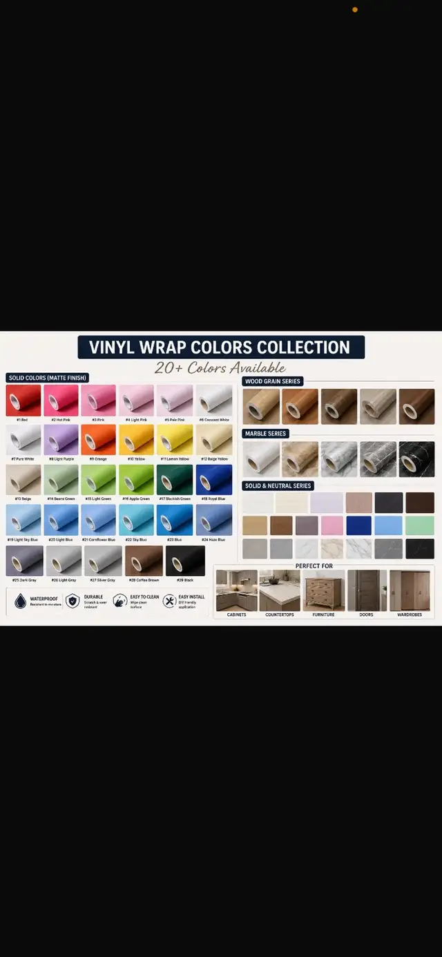 Cabinet Makeover Vinyl Wraps  in Kitchen & Dining Wares in City of Toronto - Image 6