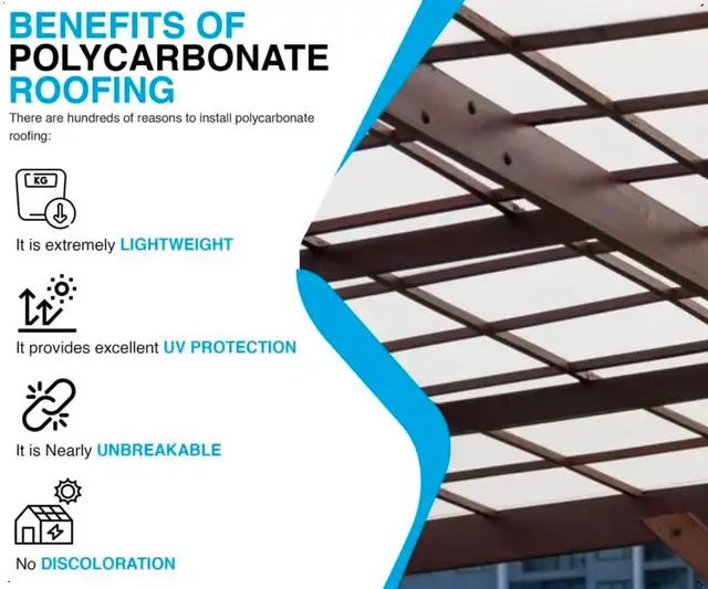 POLYCARBONATE AND ACRYLIC SHEETS 4' X 8'62863737515009124