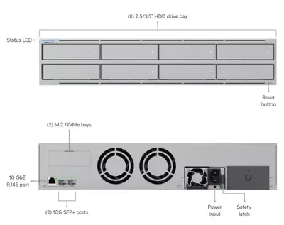 Ubiquiti UNAS Pro 8, View more
