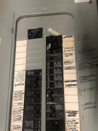 Two sets of electrical panels 