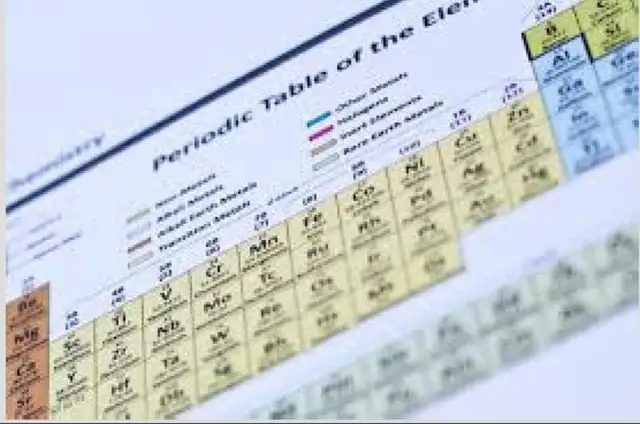 Experienced Online Chemistry Tutor Chem 20, Chem 30628647431150101211
