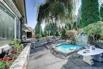 $2,350 / 2br - 1100ft2 - 2BR Garden Level Unit (BEST RENTAL VANC