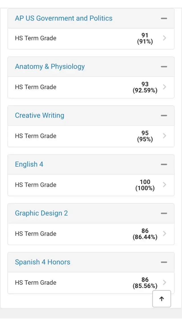 Full Coursework, Assignment help, Essay Writing, Essay help65054411872258123