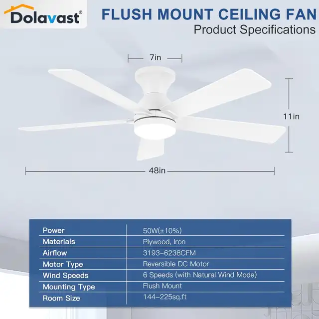 Ceiling Fans with Lights and Remote, 48 Inch in Indoor Lighting & Fans in Mississauga / Peel Region - Image 3