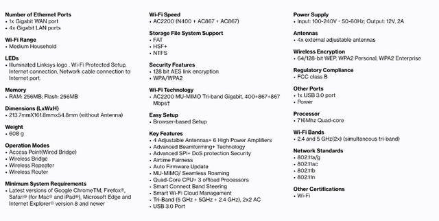 Excellent condition Linksys Max-Stream EA8300 - Tri-Band AC220063611956424577122