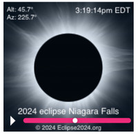 SOLAR ECLIPSE HOTELS! Available Niagara Falls ON!