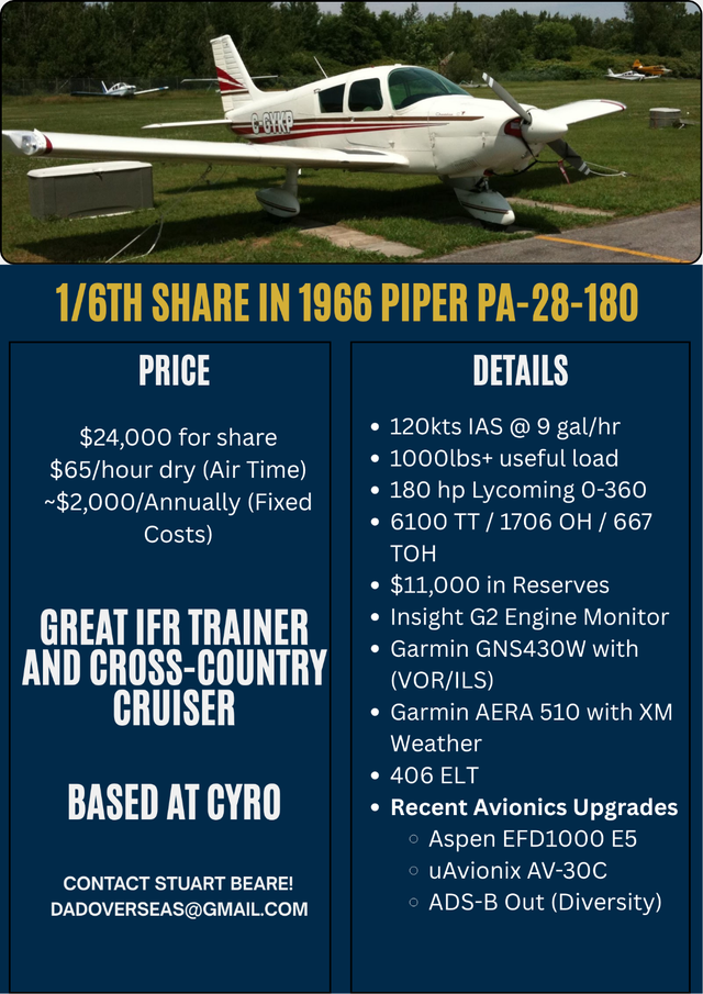 1/6th Share in a fantastic aircraft - Piper Cherokee 180