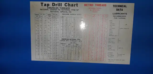 Hand Tools For Sale in Hand Tools in Calgary - Image 4