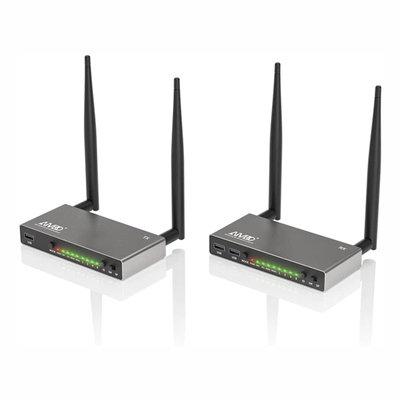AIMIBO Wireless HDMI Transmitter & Receiver, 1x8 Multiple RXs &, View more