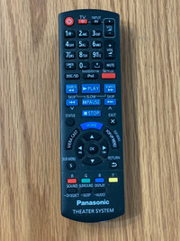 Panasonic Theater System TV Remote Controller