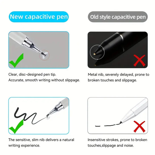 Dual Stylus Pen For Touch Screens in iPad & Tablet Accessories in St. Catharines - Image 3