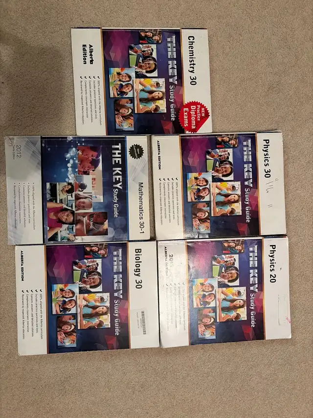 The key study guide - various courses 498132618775767040