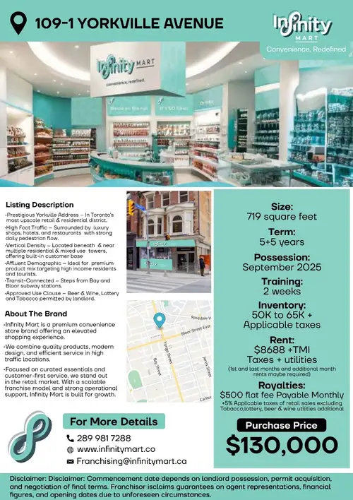 When you join Infinity Mart, you’re not just opening a convenience store — you’re becoming part of a...
