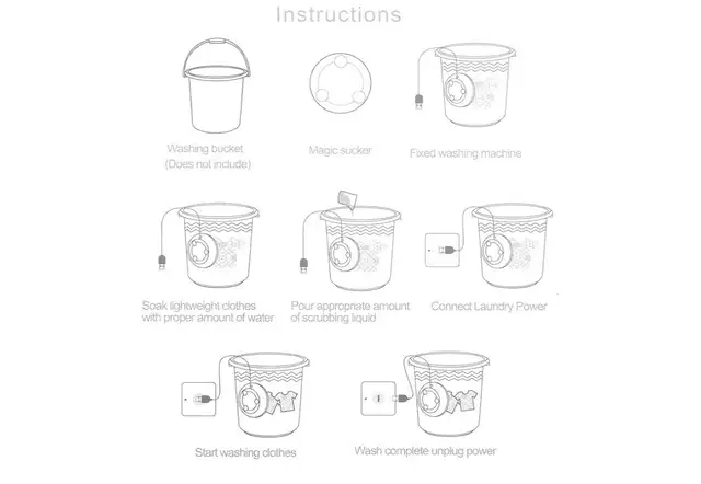 portable washer  - rarely used in Washers & Dryers in Kitchener / Waterloo - Image 8