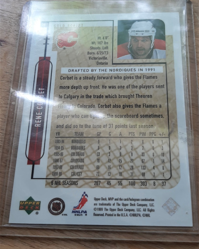 Rene Corbet Autographed Hockey Card in Arts & Collectibles in Truro - Image 2