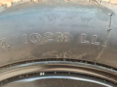 Never used