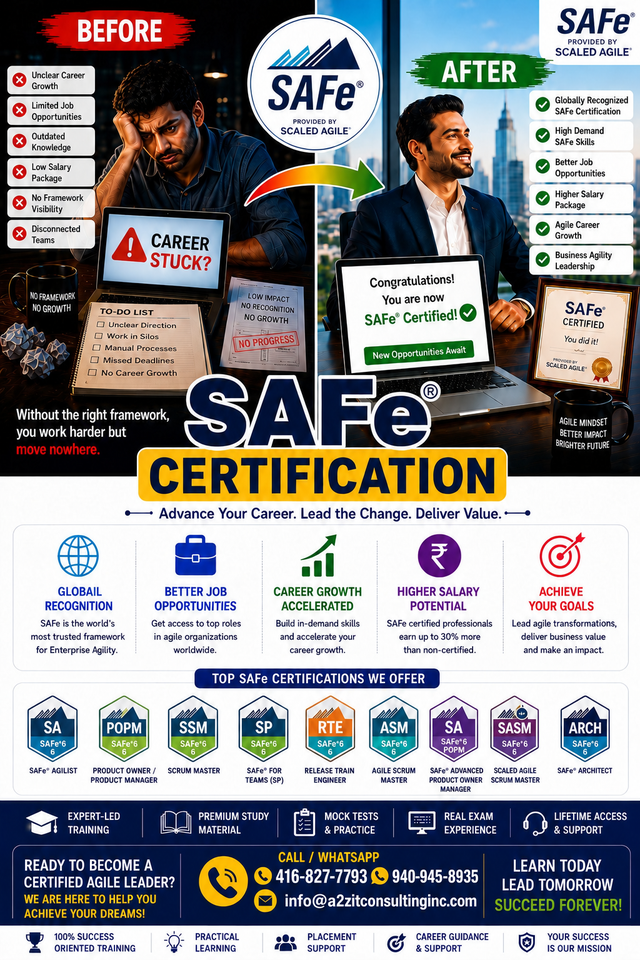 SAFe Agile Certification Training – Pay After You Pass!