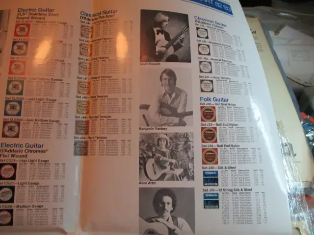 VINTAGE D'ADDARIO STRING SPECIFICATION CHART-1982-83-WALL POSTER64877474486275123