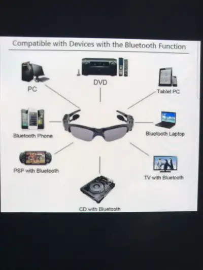 Brand New Bluetooth Sunglasses , View more